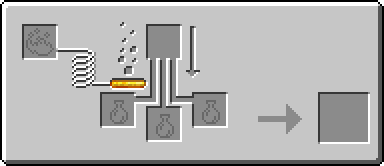 Brewing Stand
